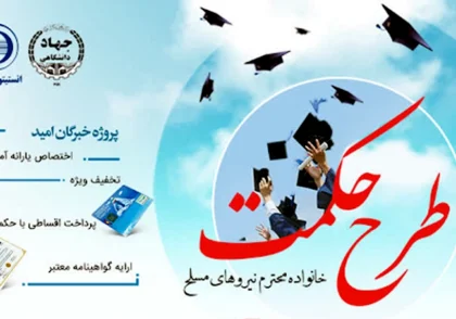 طرح حکمت, ایزایران, انستیتوایزایران